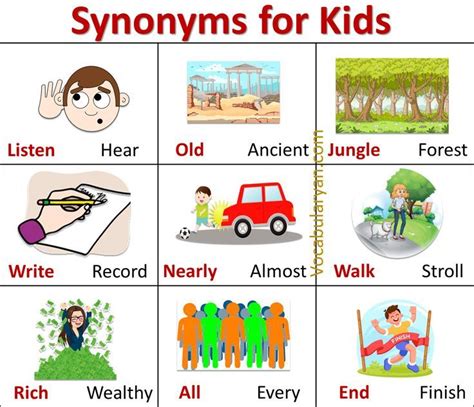 boyhood synonym|BOYHOOD Synonyms: 20 Similar and Opposite Words .